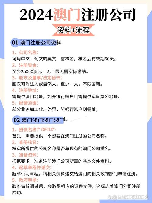 2024年澳门资料大全免费，2024年澳门资料大全免费阅读