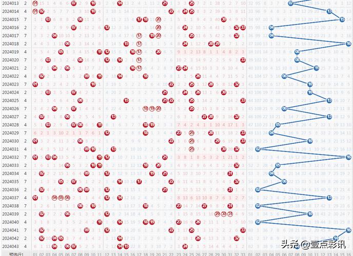 123香港开奖网，香港123696开奖结果+开奖记录