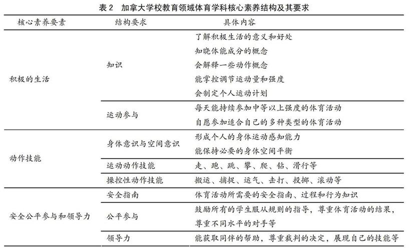 仓储服务 第196页