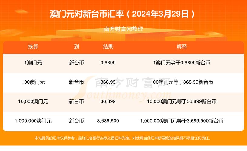 新澳门最新开奖记录查询