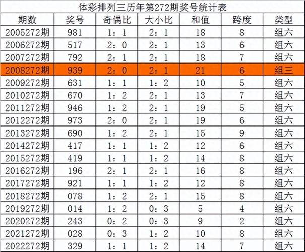 新澳门特马好网站，新澳门特马好网站2023
