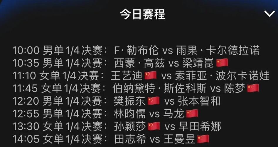 cctv5十体育赛事，CCTV5十体育赛事频道