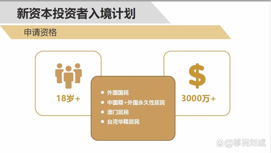 香港投资移民新政策2024，香港投资移民新政策2024年