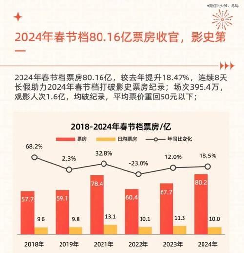 澳门香港 第188页