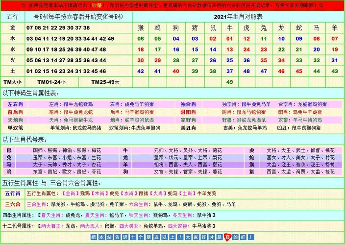 香港资料大全 免费，香港资料大全免费老奇