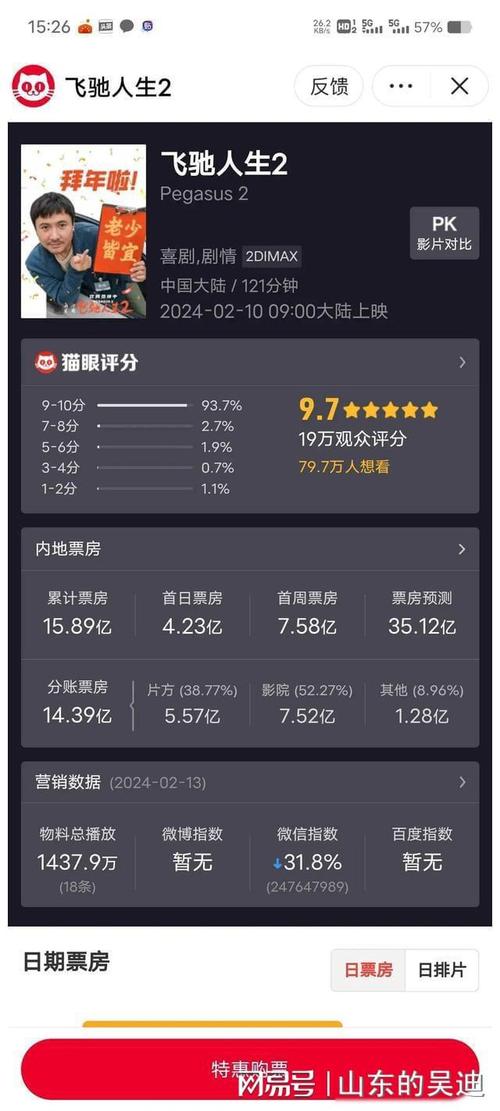 电影票房累计排行榜，电影票房累计排行榜实时