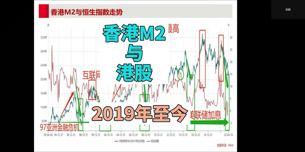 香港综合走势图，香港综合走势图分析最新