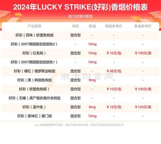 2024澳门天天开好彩资料免费大全，2024澳门天天开好彩资料大全免费