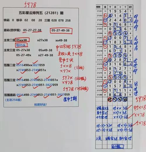 物流常识 第153页