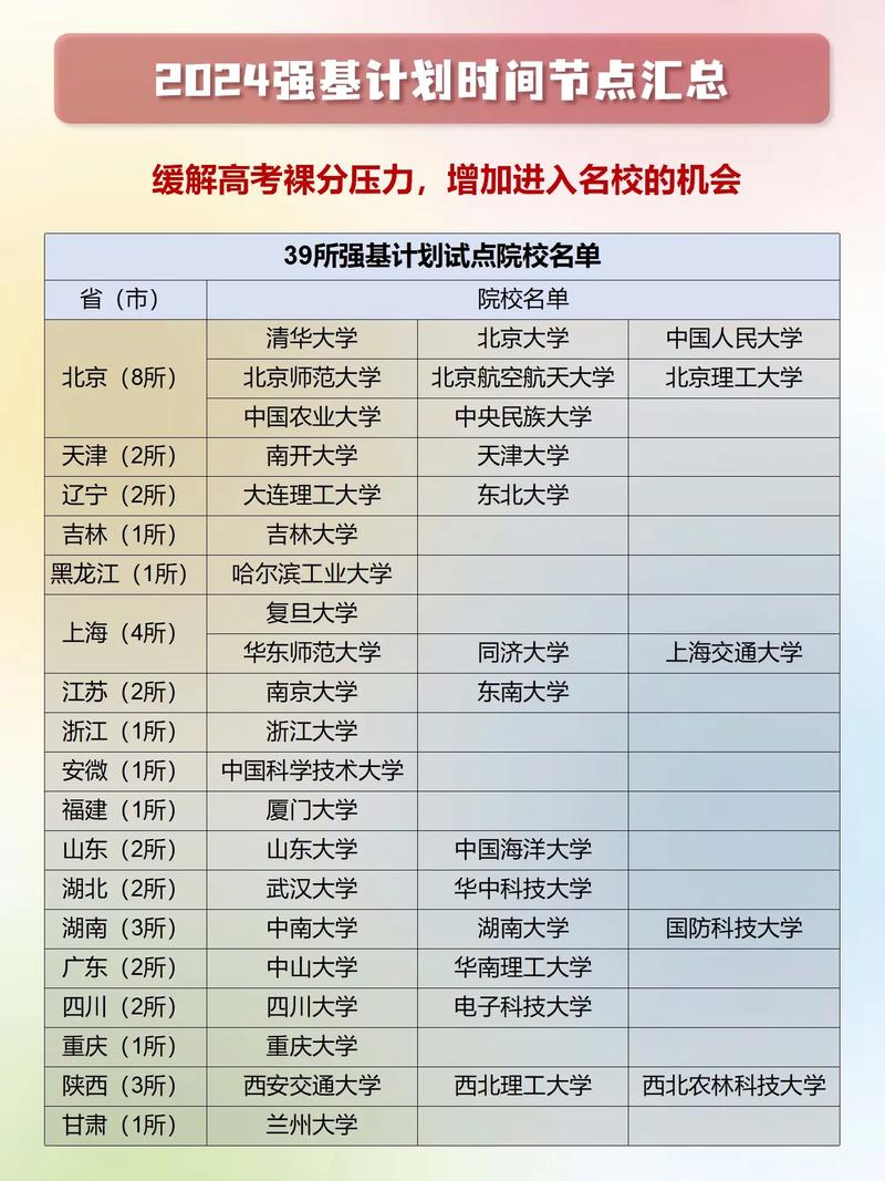 仓储服务 第168页