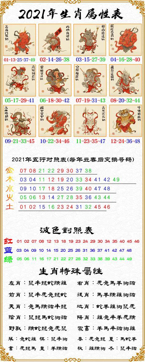 港澳资料大全下载免费下载