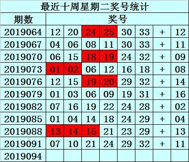 全国运输 第148页