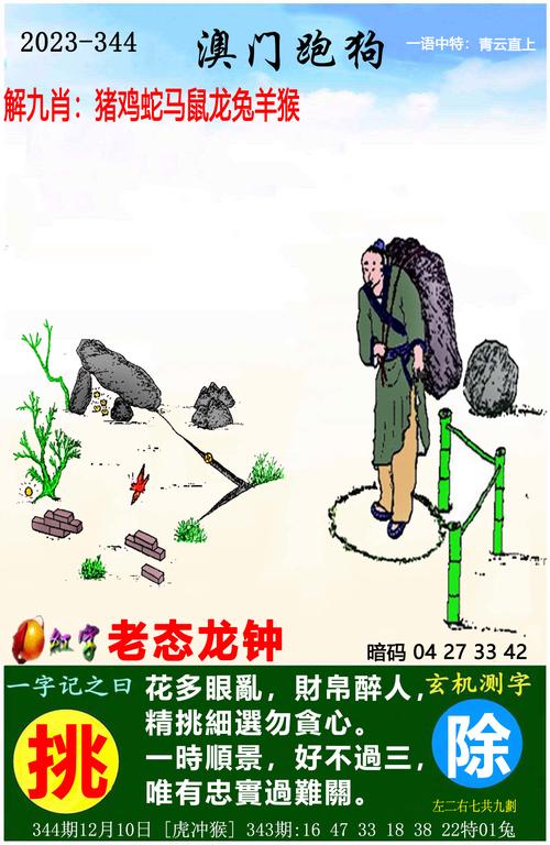 2024年新澳门201期开奖结果