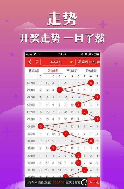 王中王100%期准一肖专家分析