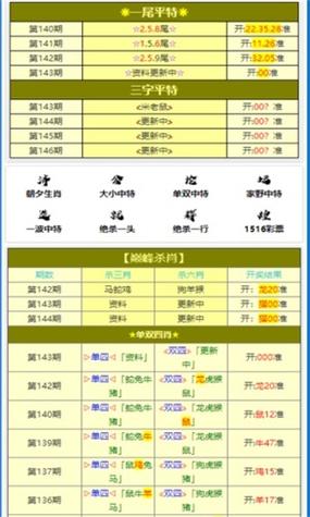 澳门码今晚必中一肖一码