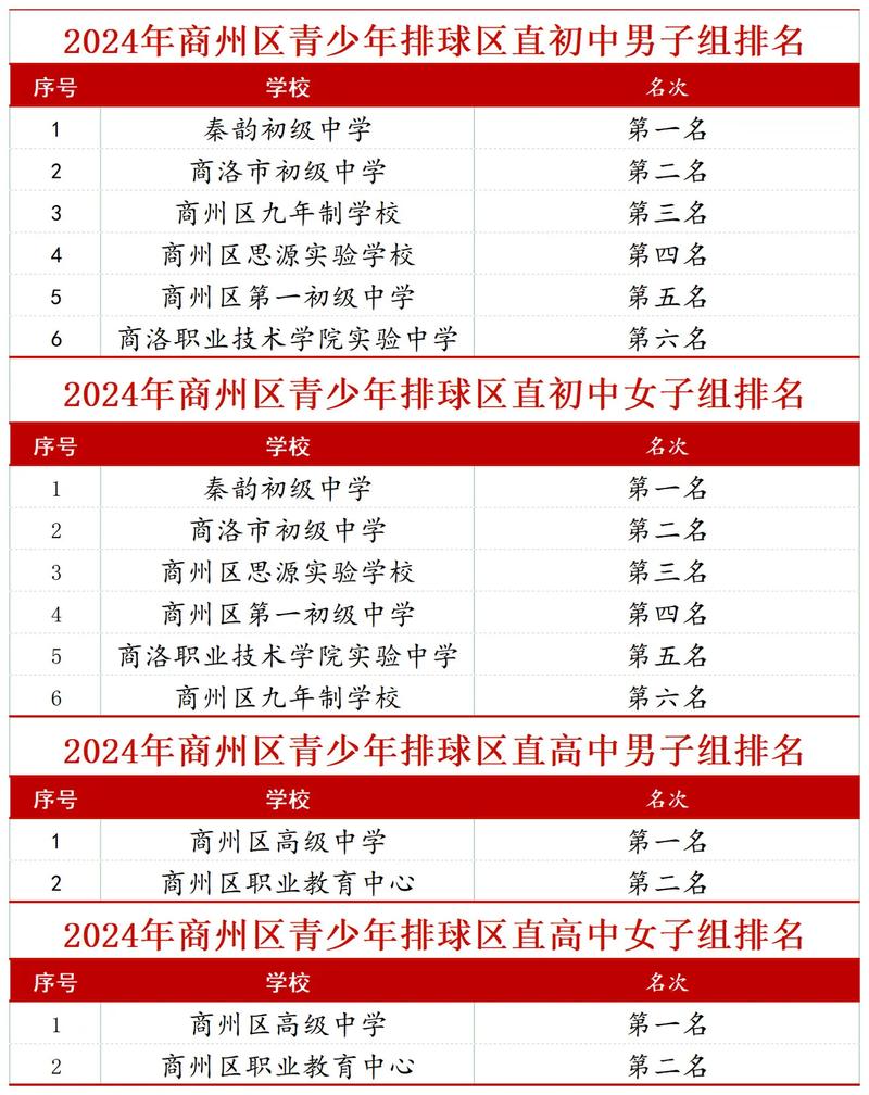 体育赛事运营，体育赛事运营公司
