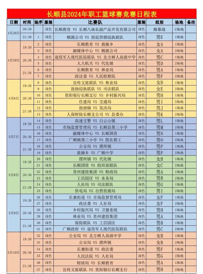 篮球赛比赛赛程安排表，篮球赛比赛赛程安排表格