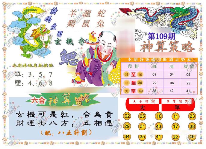 香港六合管家婆资料，