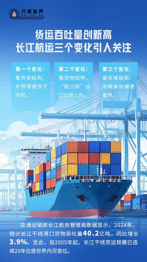 仓储服务 第78页