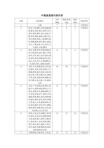 国内运输价格表，国内运输价格表最新