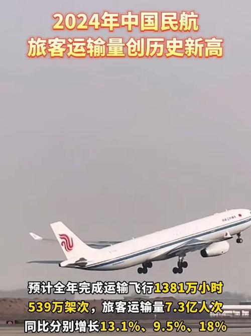 仓储服务 第77页