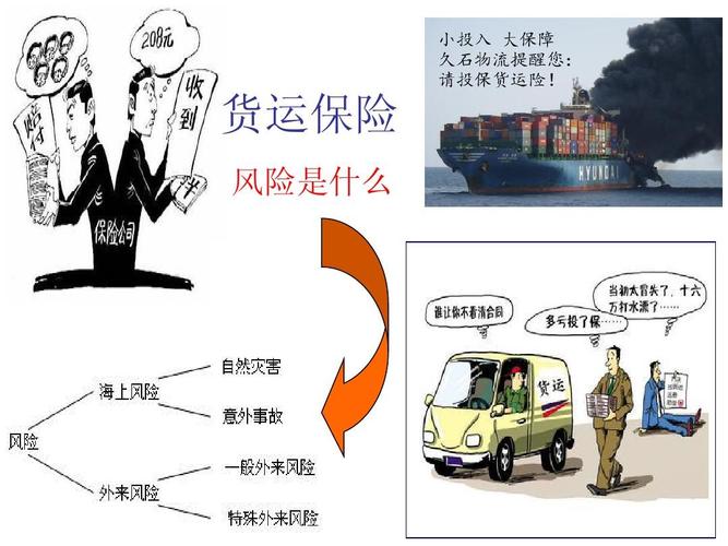 国内鲜活货物运输保险条款(2009)版，国内鲜活货物运输保险条款2009版