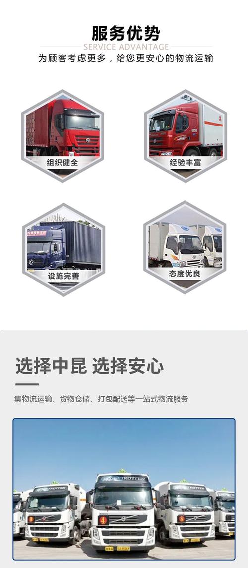 仓储服务 第76页