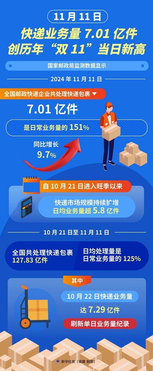 到全国物流，到全国物流哪家好