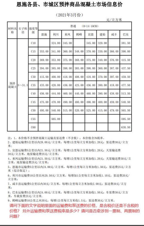 全国运输 第70页