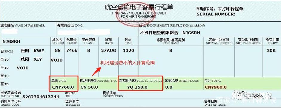 国内旅客运输，国内旅客运输服务进项税额抵扣