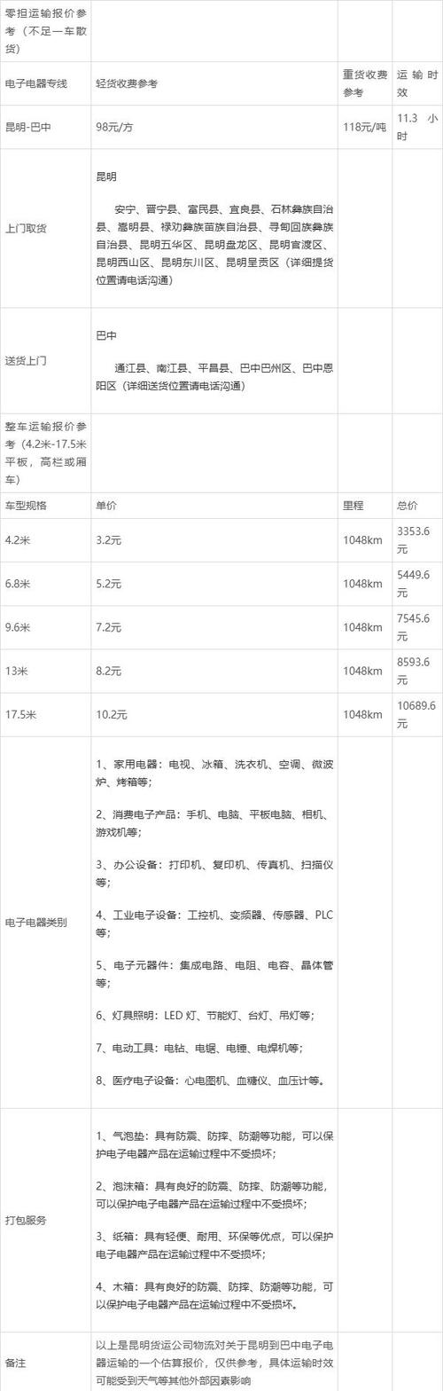 专业物流运输价格，专业物流运输价格标准