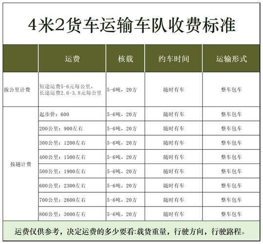 全国货运量，全国货运量排名
