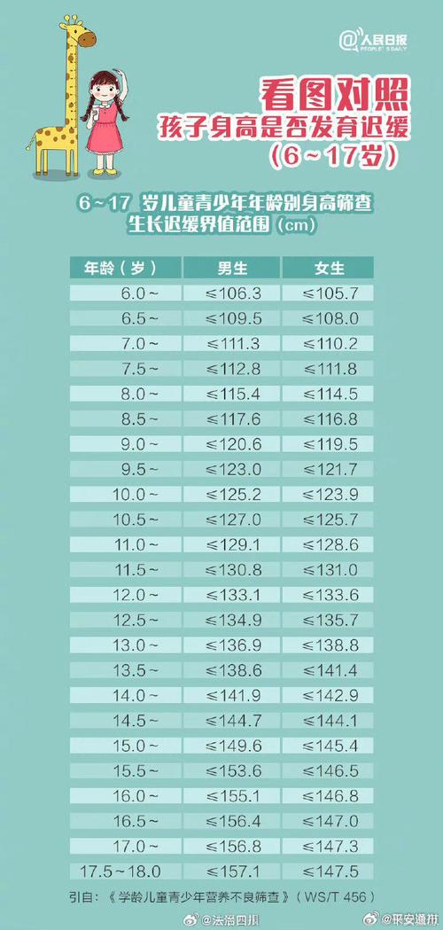 2025年3月 第179页