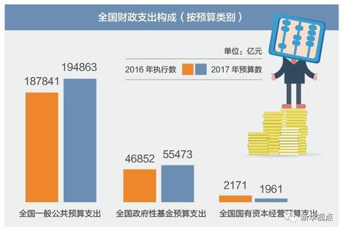 2025年3月 第168页