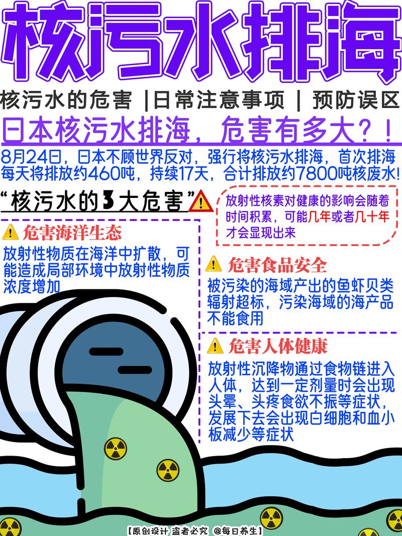 海岛大量垃圾排海，海岛大量垃圾排海的原因