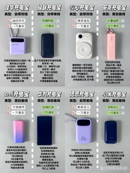 超级充电宝全国布局，超级充电宝概念股