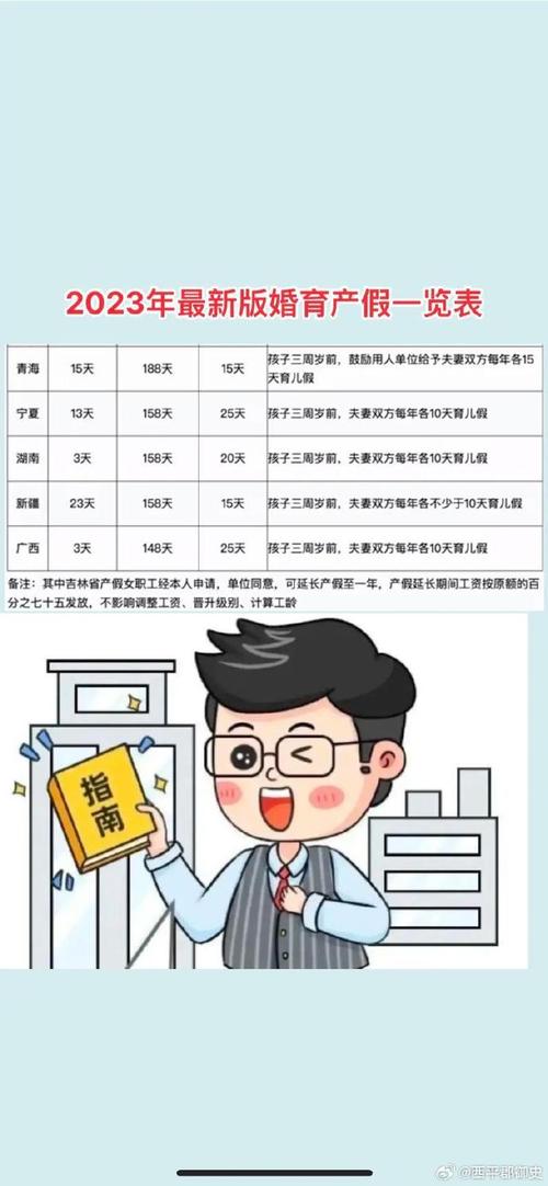 呼市生育三孩发10万，呼市生育三孩发10万补贴