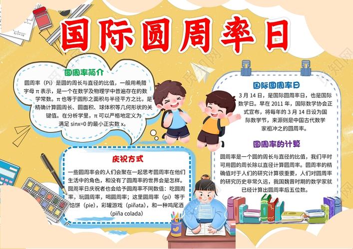 3月14日圆周率日，3月14日圆周率日的由来