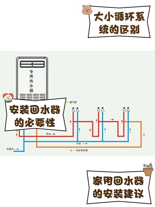 水管接反喝5年废水，水管接的水能直接喝吗