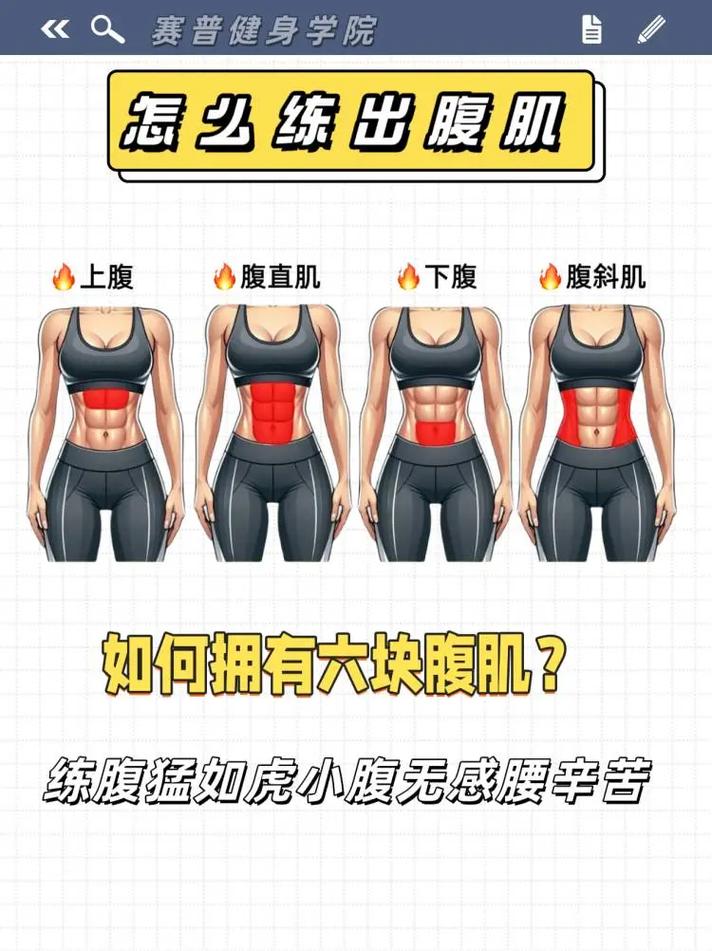 7岁女孩练出8块腹肌，7岁女孩练出8块腹肌正常吗