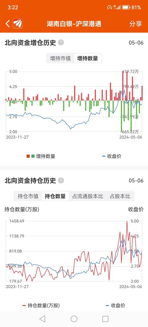 中国移动日赚3.79亿，中国移动日赚3.79亿是真的吗