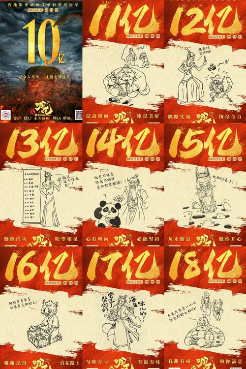 哪吒2票房超153亿，哪吒2票房多少