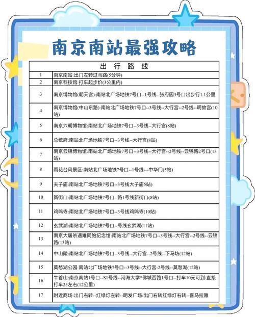 南京东站被罚11万元，南京东站被罚11万元是真的吗