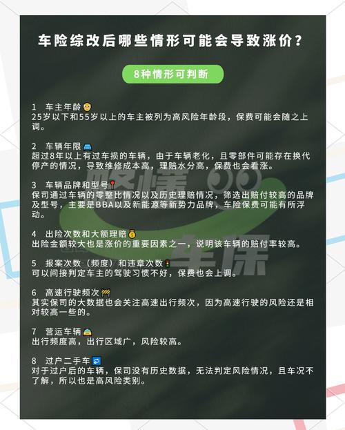 新能源车险保费下降，新能源车险保费下降原因