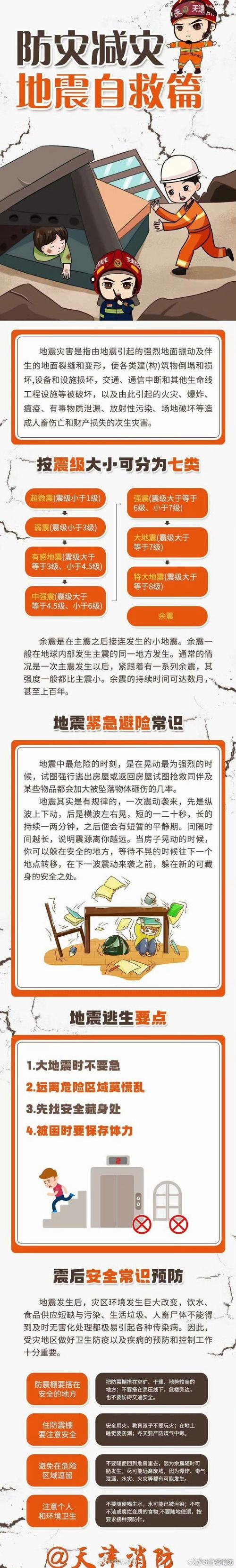 四川泸州4.9级地震，四川泸州4.9级地震详情