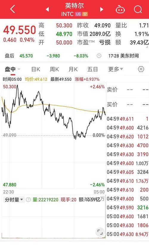 2025年3月 第46页