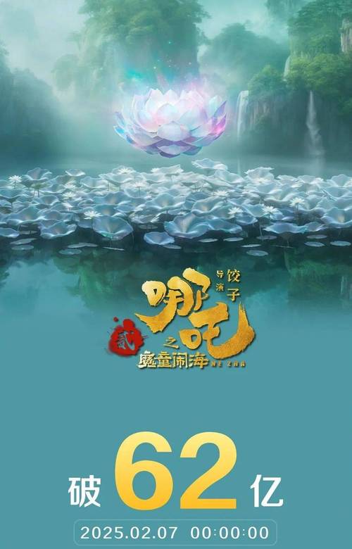 哪吒2票房破150亿，哪吒2票房破150亿饺子能拿多少钱