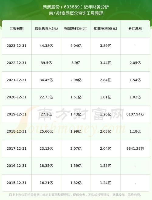 新澳2025年最新版资料柳媚花明:张桂梅将第15次送考