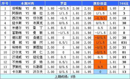澳彩资料免费提供资料:火山喷发时游客急逃
